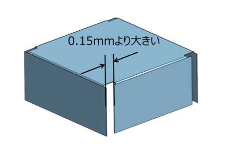 単一のソリッドで構成される3Dモデル