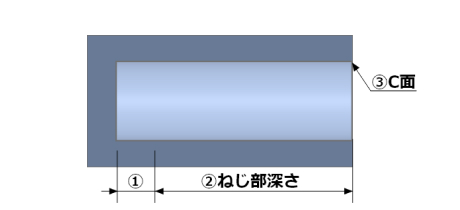 逃げ溝なし_めねじ
