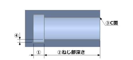 逃げ溝あり_めねじ