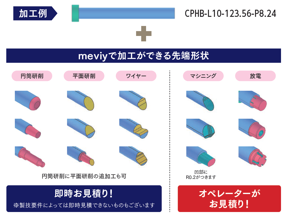 特注ピンの加工イメージ