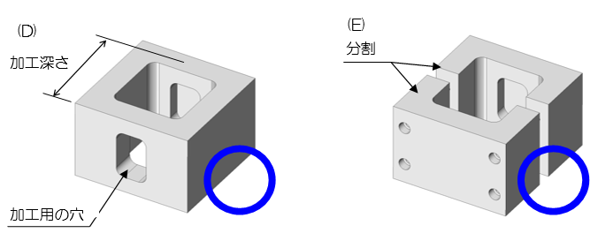 図4-3　アンダーカット形状の設計変更例2