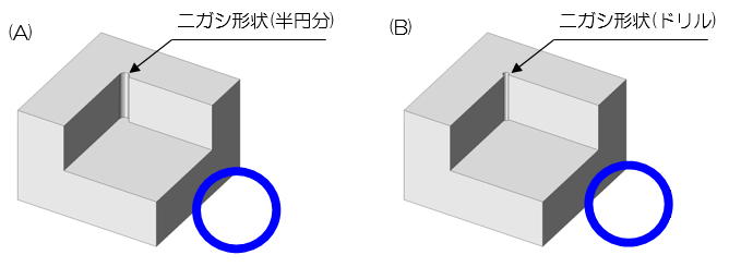 図1-3　ニガシ形状の例