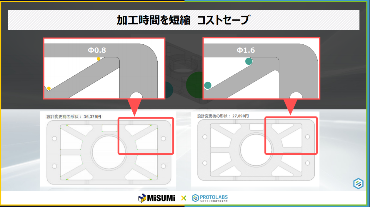 削り残しを解消してコスト削減！　「meviy ラピッドプロトタイピング活用術セミナー」　レポート
