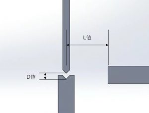図9　L値　D値の説明