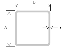 角パイプ（小径角径鋼管）の標準寸法