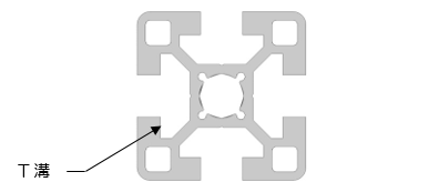 図9-1　アルミフレーム材の断面（ミスミ：HFS8-4040）
