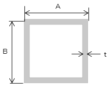 表8-1　アルミ合金材料角パイプの標準寸法 正方形