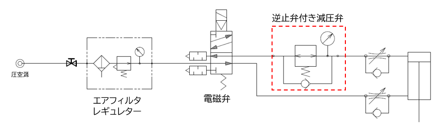 【図9】逆止弁付き減圧弁を導入した回路