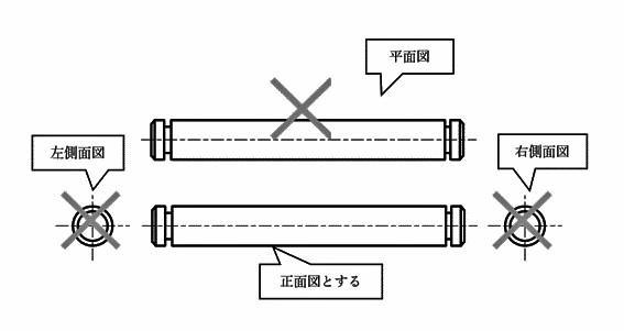 図3-6　溝つきの軸の投影図