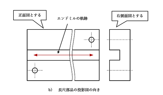 図3-8　矩形形状の投影図の向き b）　長尺部品の投影図の向き