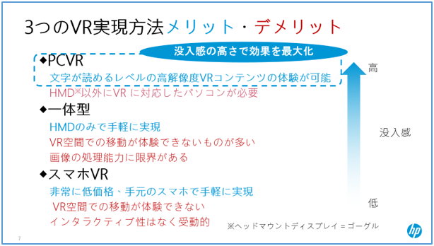 出典：株式会社日本HP_3つのVR実現方法メリット・デメリット