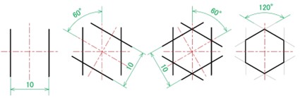 図2-7 六角形状の作図過程（2次元CADの操作例）