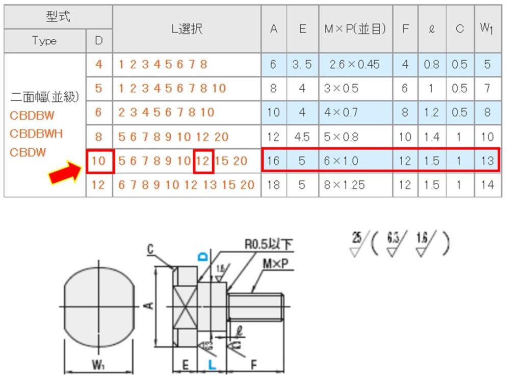 図4-2 MISUMI：支点段付きねじ（二面幅）外形図・規格表 a)選択タイプ