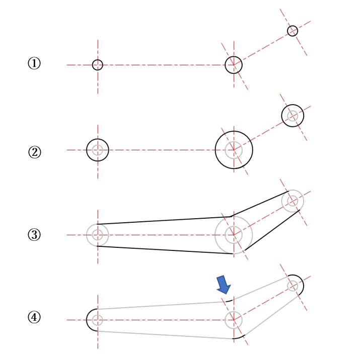 図5-10 形状設計の作図過程