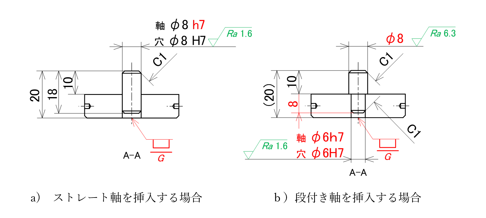 図3-7 プラグ溶接で接合する場合