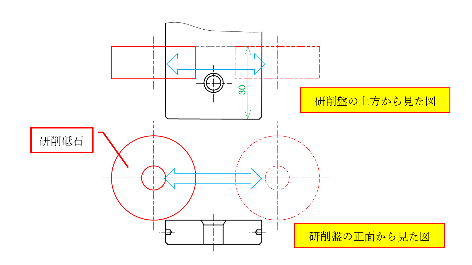 図3-9 平面研削盤で指定された領域の加工状態