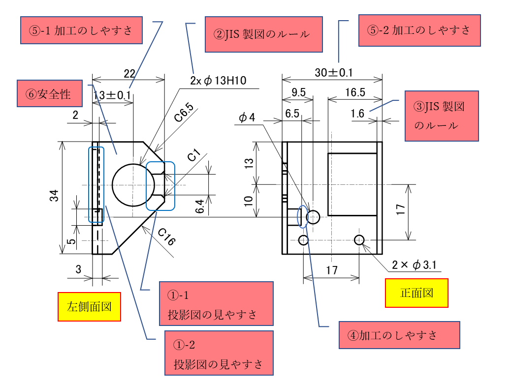 図5-4 軸受ブラケットのビフォー図面