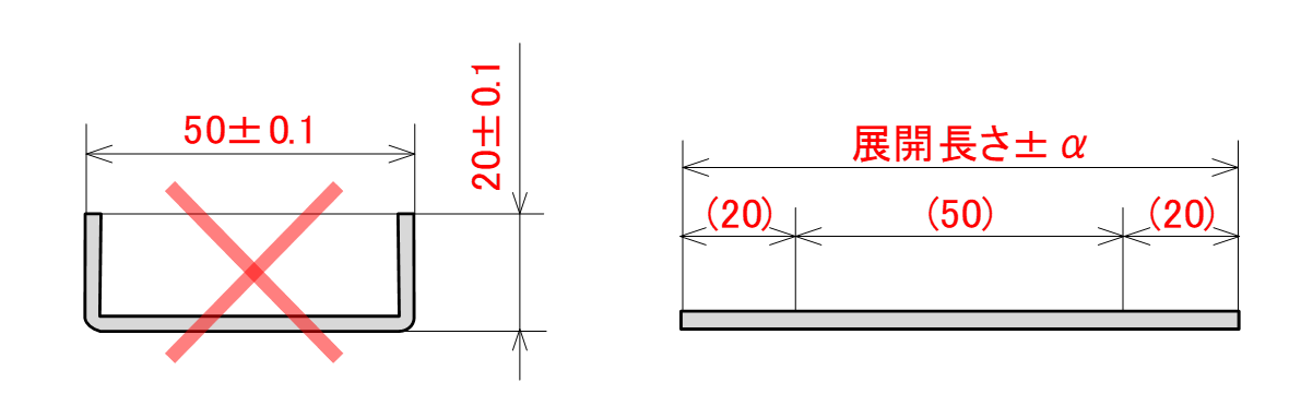 図5-7 直列する3つの部位に精度を要求した際の加工が難しい理由