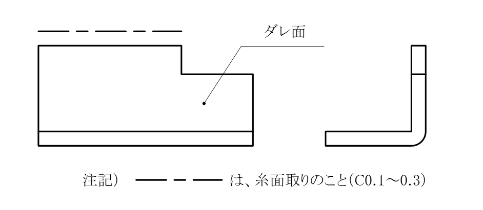 図2-12 図面指示例
