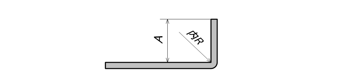 図4-7 プレスブレーキによる最小曲げ寸法