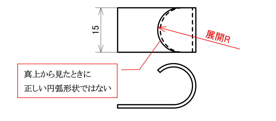 図5-4 「展開R」の使い方例