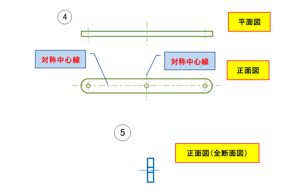図4-2 木製のリンク板④とスペーサー⑤の投影図例