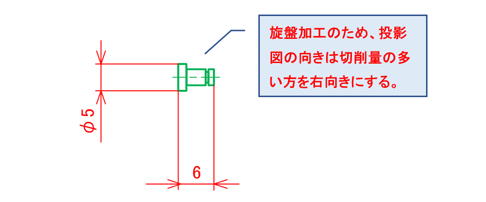 図4-9 素材形状の寸法記入例