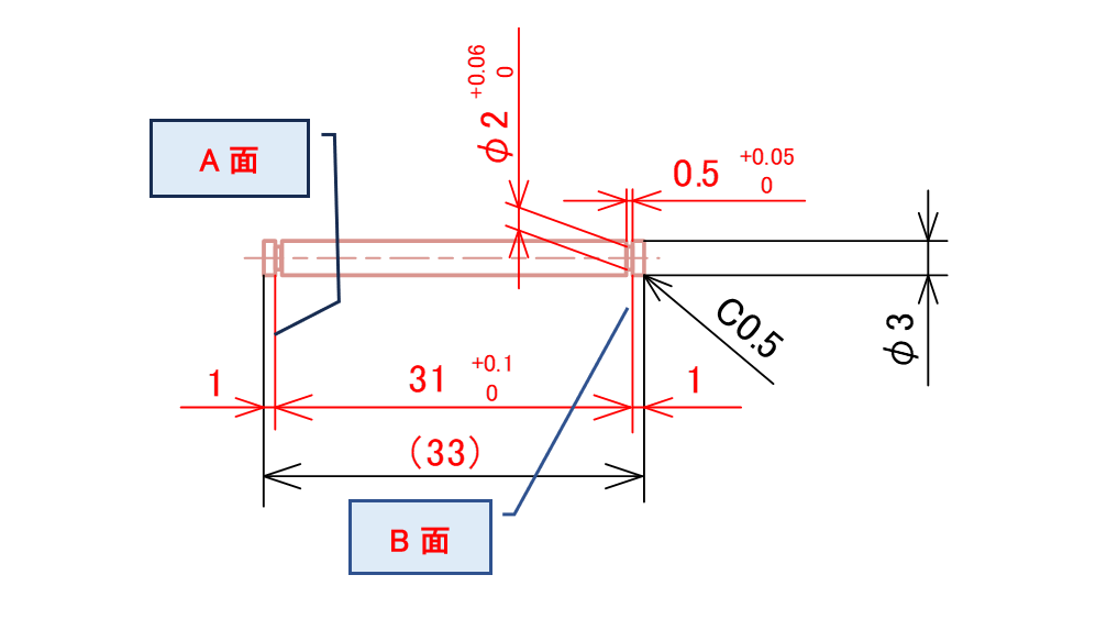 図4-13 Eリング溝の寸法記入例