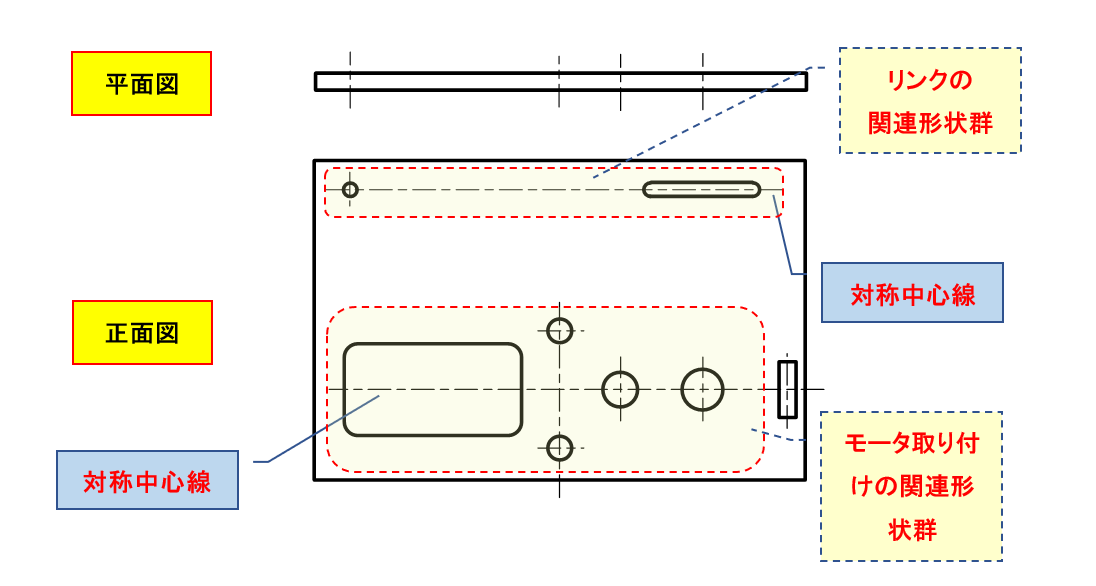 図5-2 木製の駆動側板⑩の投影図例