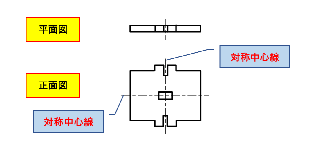 図5-3 木製の底板⑪の投影図例