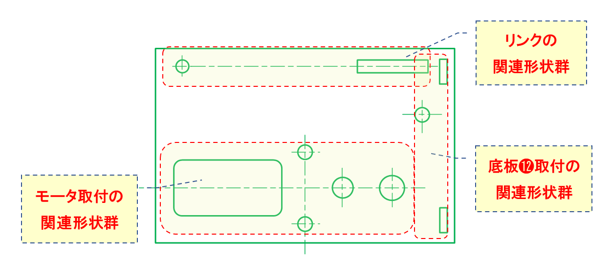 図5-6 駆動側板⓫の機能ばらし