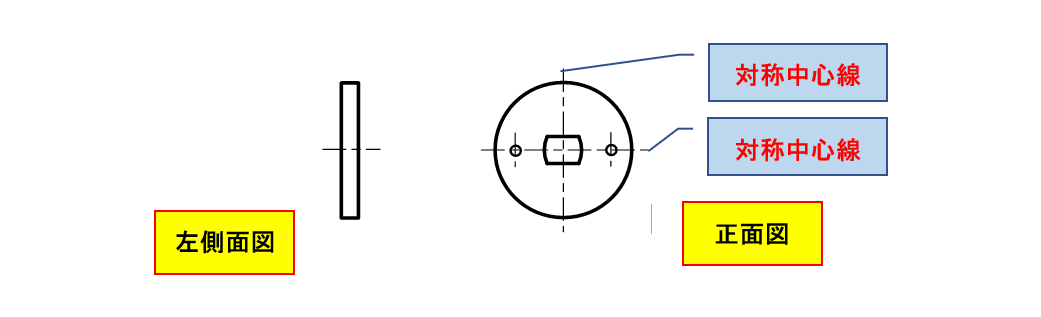 図6-3 木製の接続板⑬の投影図例