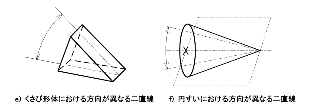 図1-4 角度サイズ形体の例_e) くさび形体における方向が異なる二直線_f) 円すいにおける方向が異なる二直線