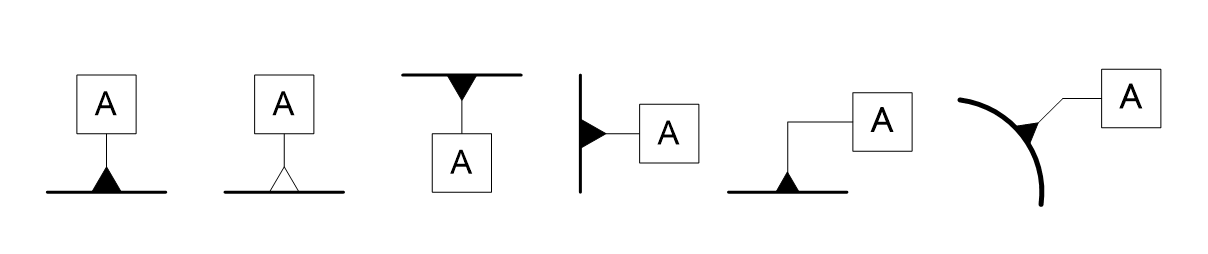 図3-3 データム記号の図示例