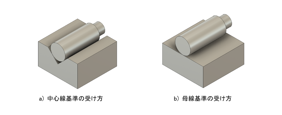 図3-12 計測時の中心線基準と母線基準の受け方