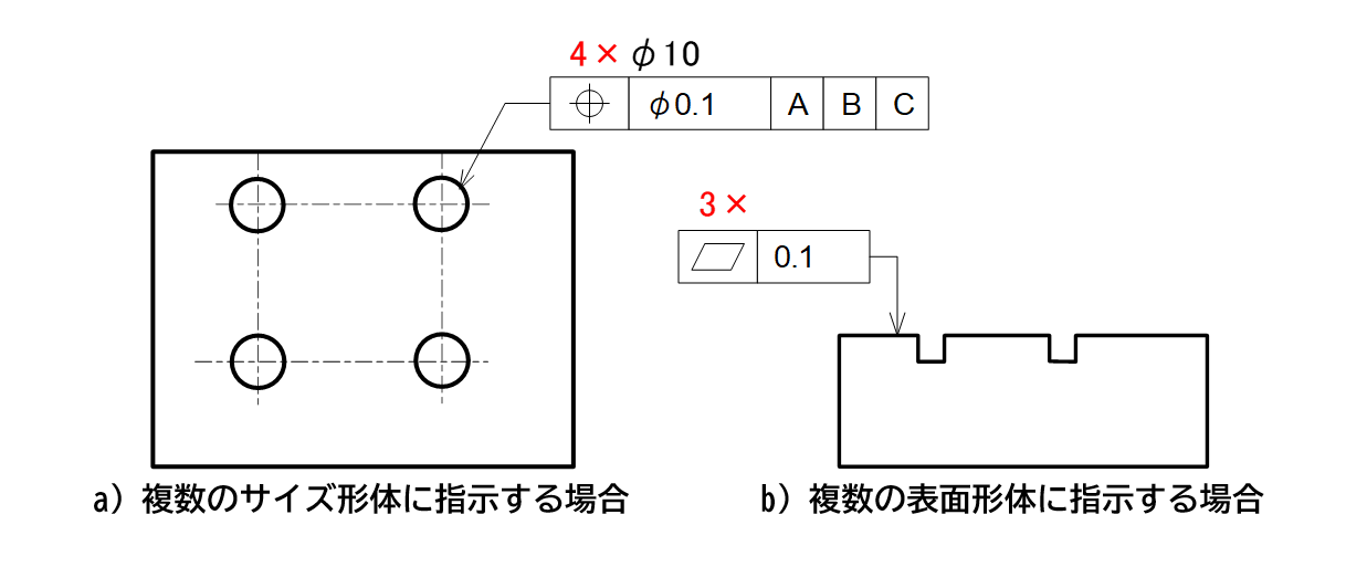 図4-6 複数形体に幾何公差を指示する記入例