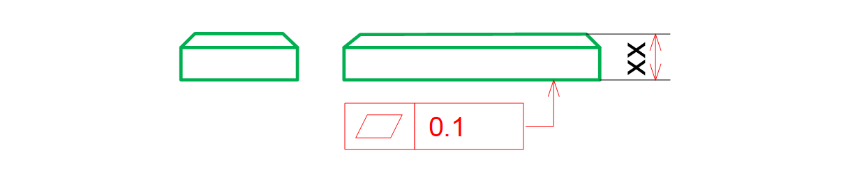 図6-8 表面に指示した例