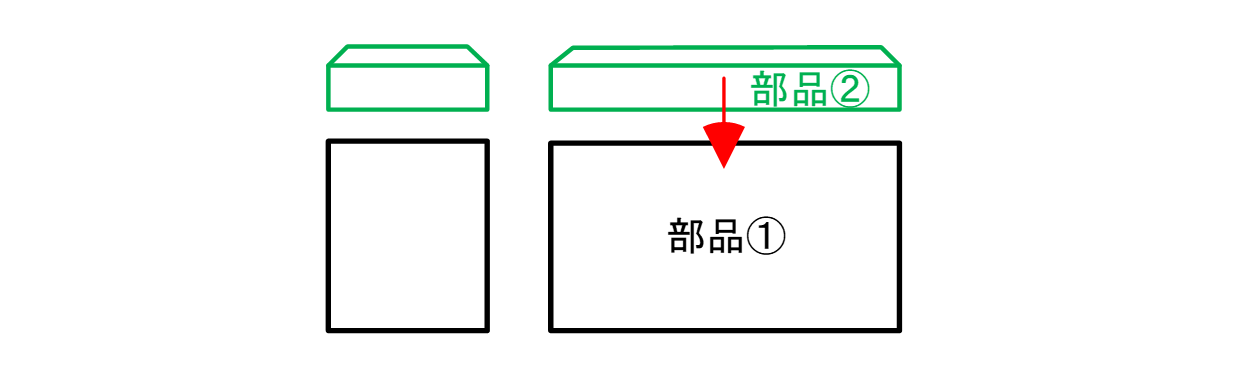 図6-5 互いに密着させたいという設計意図