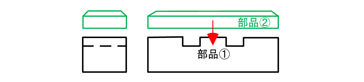 図6-10 断続した平面に密着させて取り付けたいという設計意図