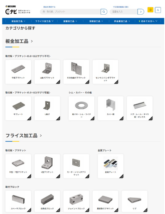 図1-5 Cナビのカテゴリ一覧（一部抜粋）