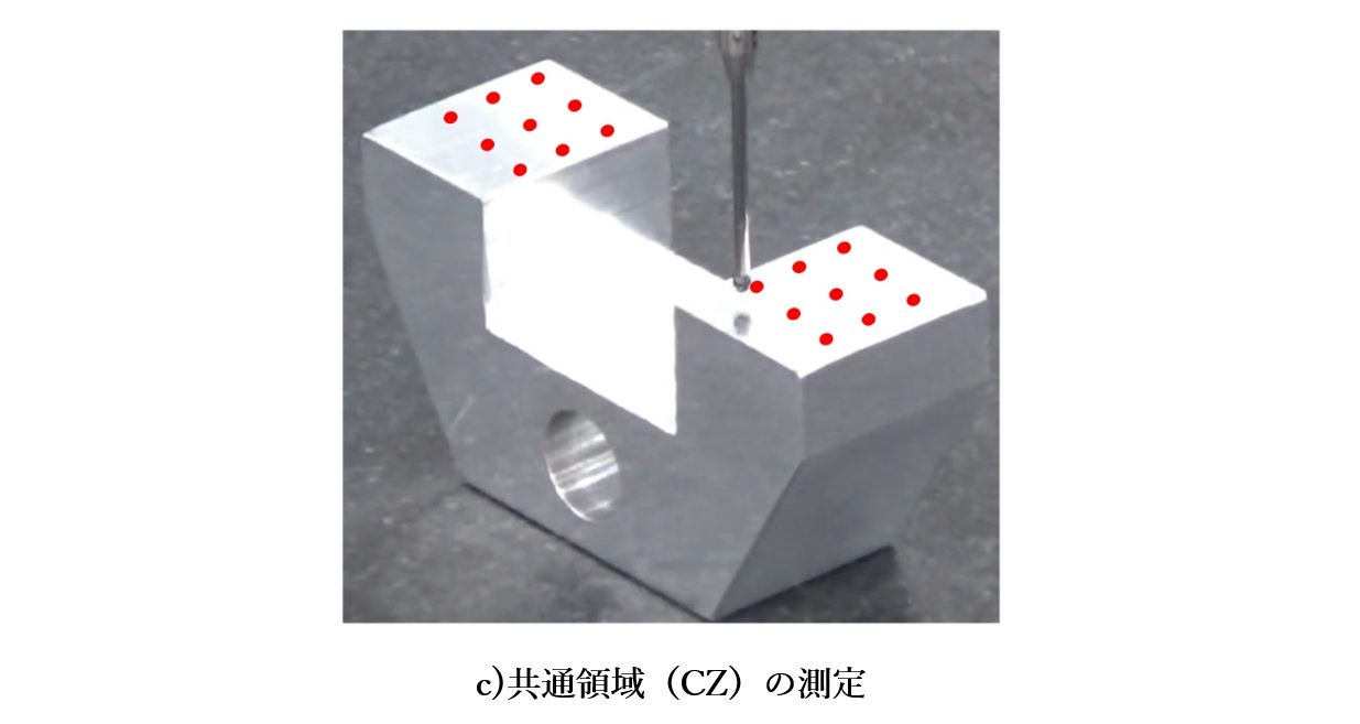 図6-17 CNC3次元測定機による測定の例_c)共通領域(CZ)の測定