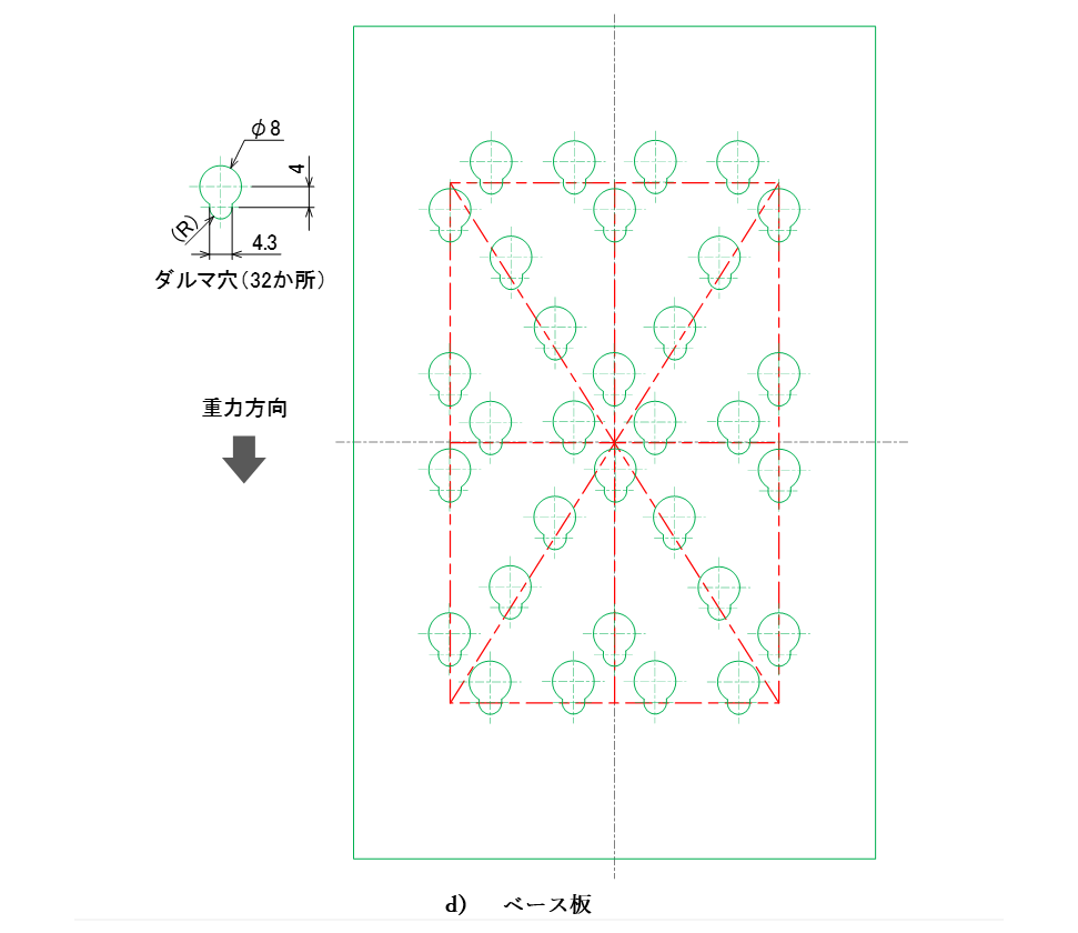 図2-9　セグメントと引っかけピンの図面とベース板の構造_d)ベース板