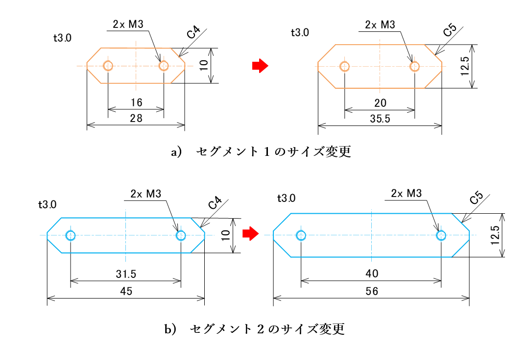 図2-15　R10列の1ランク大きいサイズで設計しなおした例_a)セグメント1のサイズ変更、b)セグメント2のサイズ変更