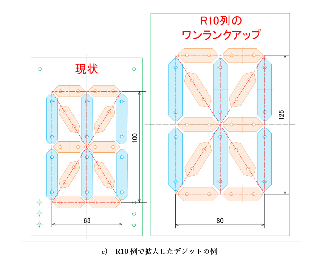 図2-15　R10列の1ランク大きいサイズで設計しなおした例_c)R10例で拡大したデジットの例