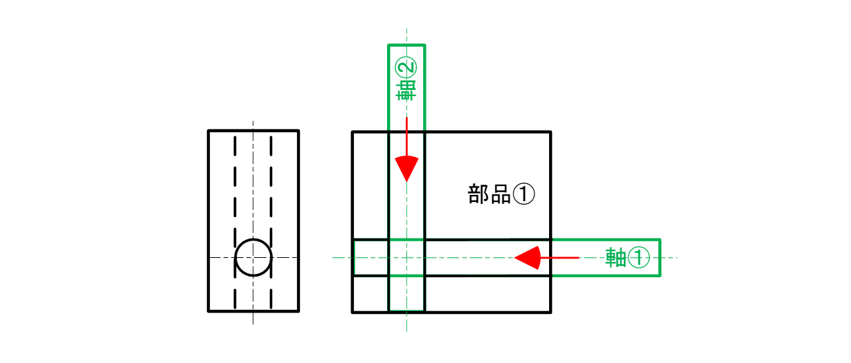 図12-9 部品①の2つの穴を直角にしたい設計意図