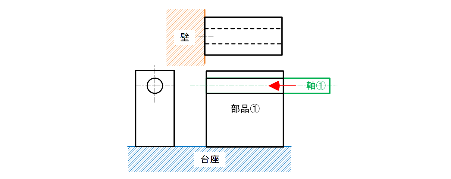 図11-18 第2次データムを活用する際の構造例②
