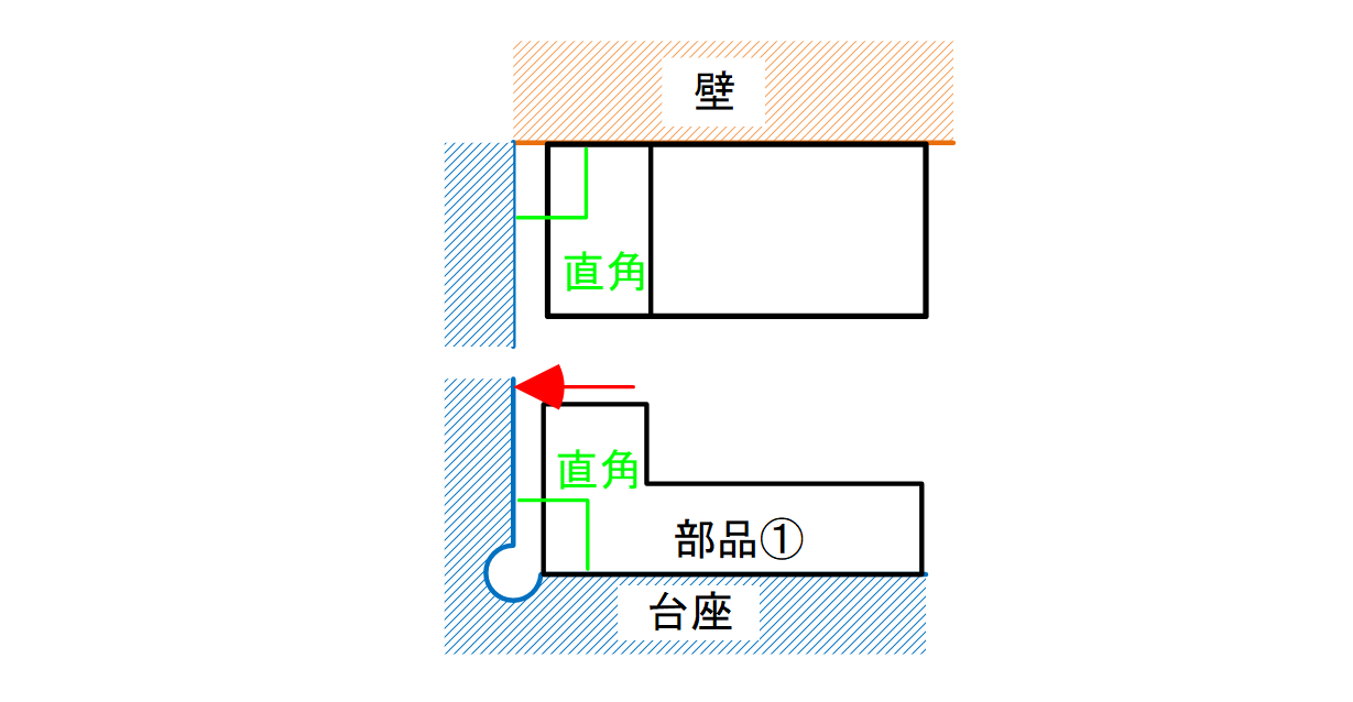 図12-16 第2次データムを活用する際の構造例①
