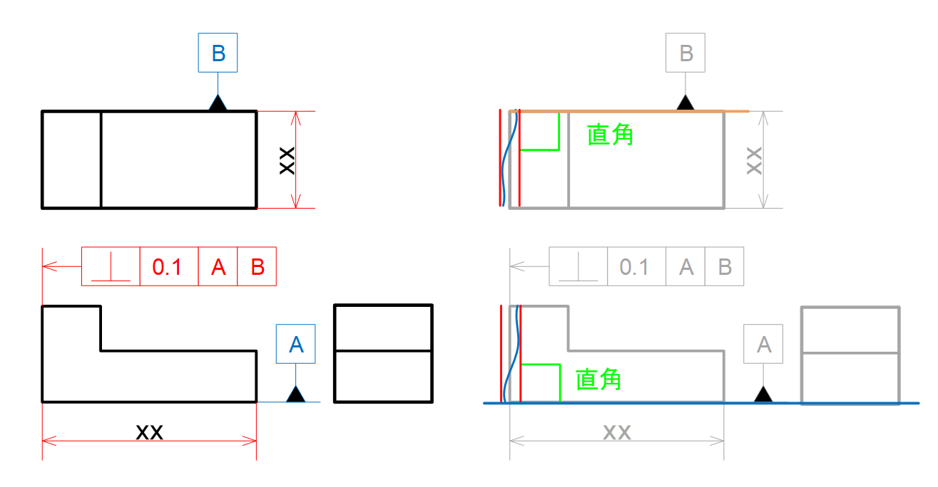 図12-17 第2次データムを利用した図面例と公差領域①