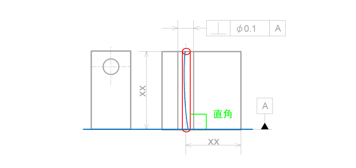 図12-14 台座に接する面を基準にして直角度を穴の中心線に指示した時の公差領域