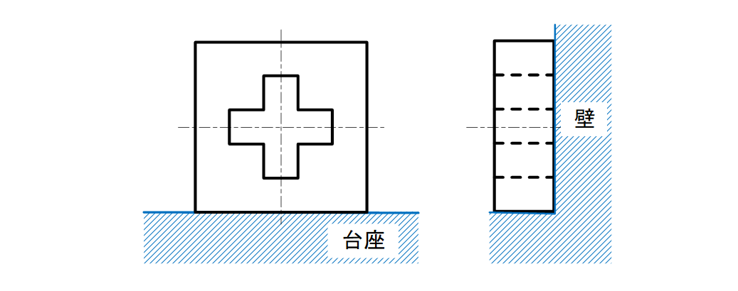 図14-6 複合形体穴を台座に対して平行、壁に対して直角にしたいという設計意図